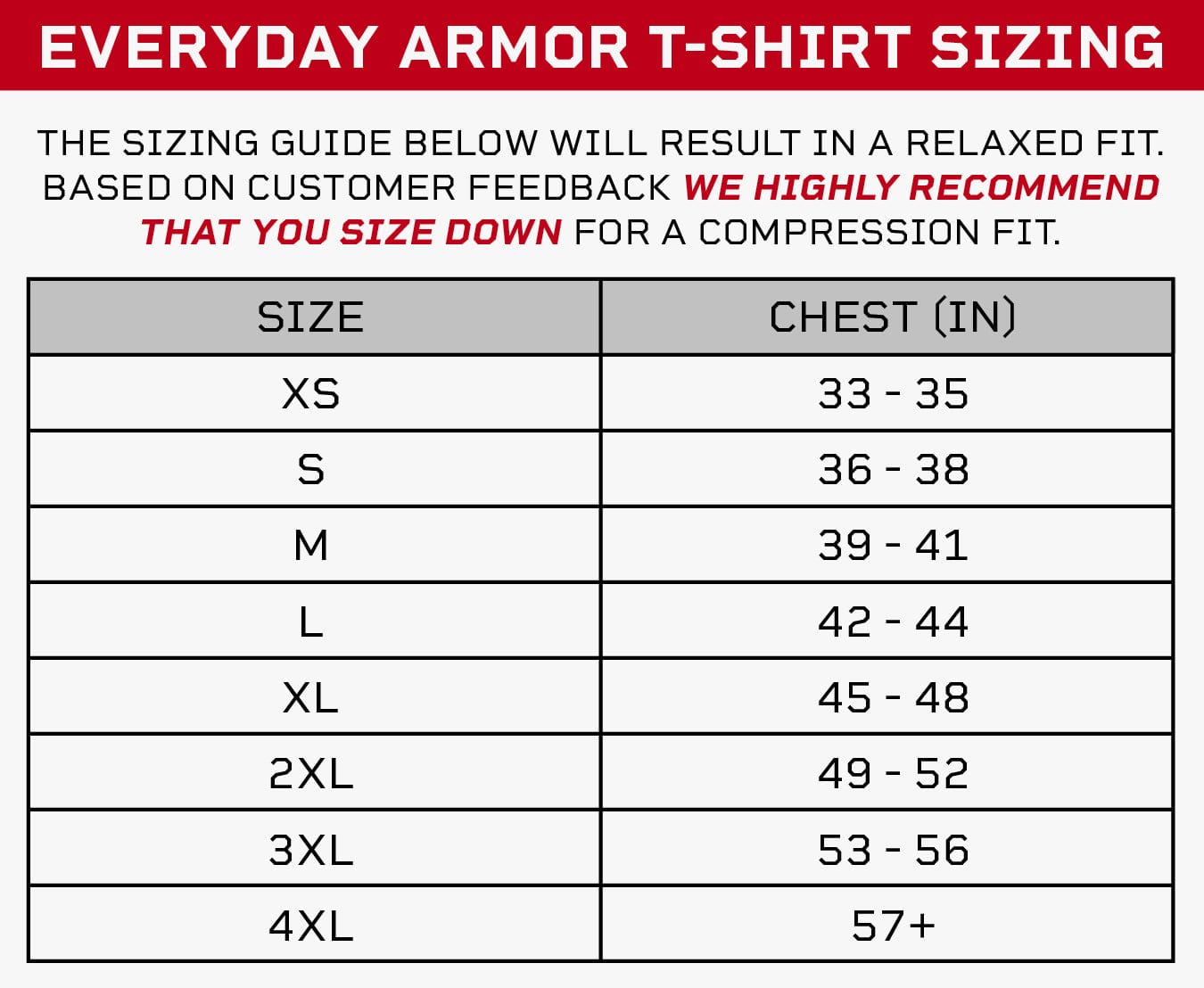 A sizing chart for "Everyday Armor T-shirt," recommending sizing down for compression fit. Sizes range from XS to 4XL with chest measurements: XS (33-35), S (36-38), M (39-41), L (42-44), XL (45-48), 2XL (49-52), 3XL (53-56), and 4XL (57+).