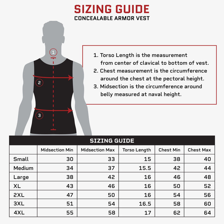 A sizing guide for the Premier Body Armor Concealable Armor Vest - Carrier Only. The guide features a diagram with arrows indicating measurements for torso length, chest, and midsection. Below the diagram, there is a table listing sizes from Small to 4XL with corresponding measurement ranges.