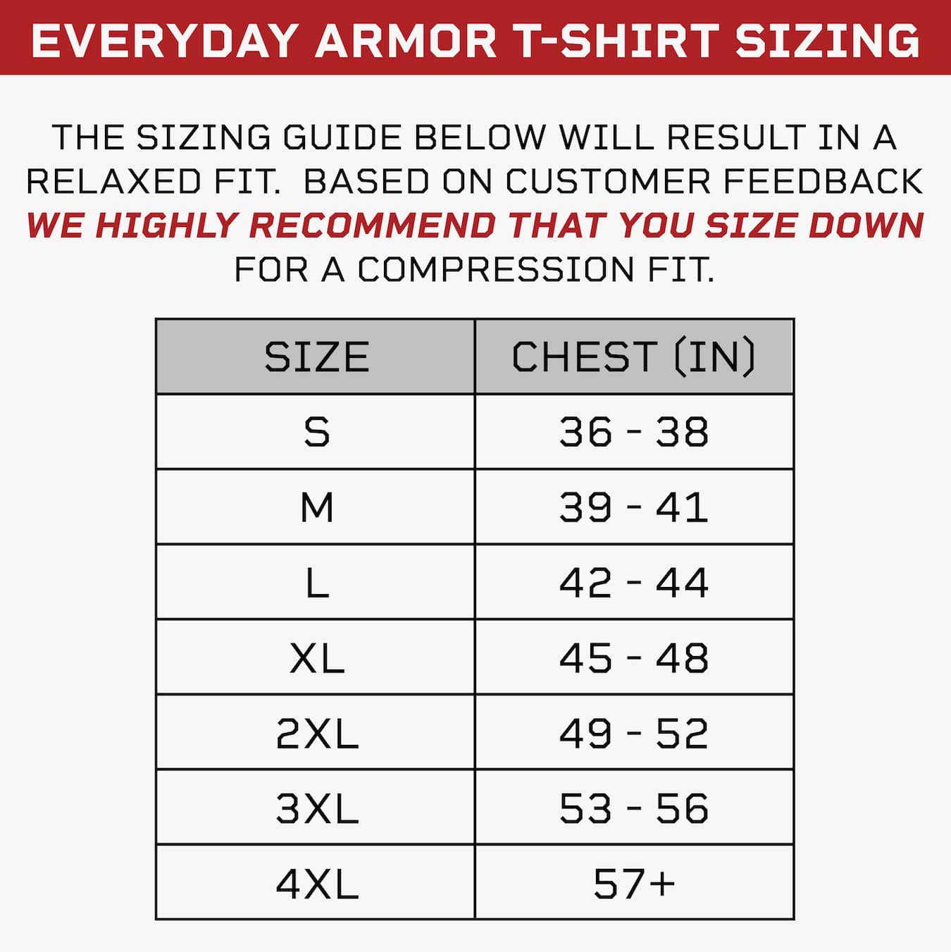 Buy under armour clothing size chart New Arrivals