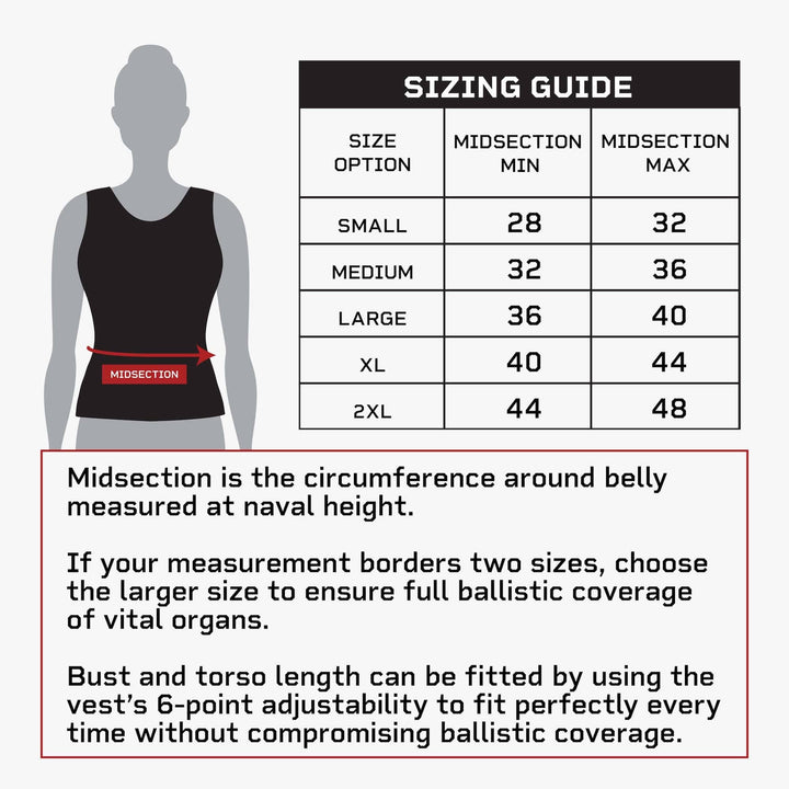 The sizing guide for the Premier Body Armor Female Concealable Armor Vest – Carrier Only provides five size options, ranging from small to 2XL, along with the corresponding midsection measurements in inches. It includes instructions on how to measure your midsection and offers tips for selecting the correct size as well as adjusting bust and torso length to ensure an optimal fit under body armor specifically designed for women.