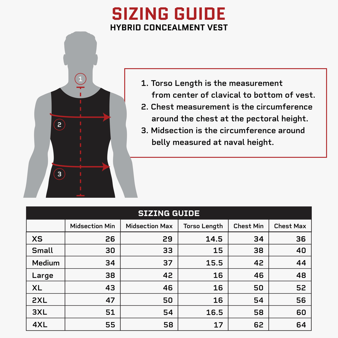 Premier Body Armor's sizing guide for the Hybrid Concealment Vest includes a diagram of a person indicating where to measure for torso length, chest, and midsection. A table details the minimum and maximum measurements for each size, ranging from Small to 4XL. This vest provides Level IIIA body armor with 360-degree protection.