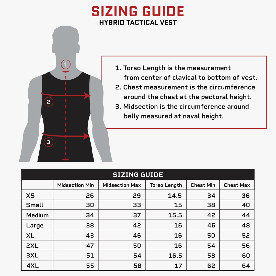 Premier Body Armor's Hybrid Tactical Vest - Level IIIA features a sizing guide that displays torso length, chest, and midsection measurements. The chart includes sizes Small to 4XL with corresponding minimum and maximum measurements to ensure the modular body armor system fits perfectly.