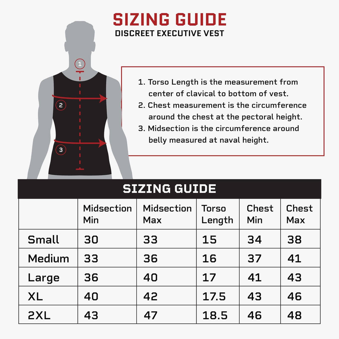 Illustration of a sizing guide for the Premier Body Armor Discreet Executive Vest - Level IIIA. Text explains torso length, chest measurement, and midsection measurement. A table lists size categories (Small to 2XL) with corresponding measurements for midsection, torso length, and chest.