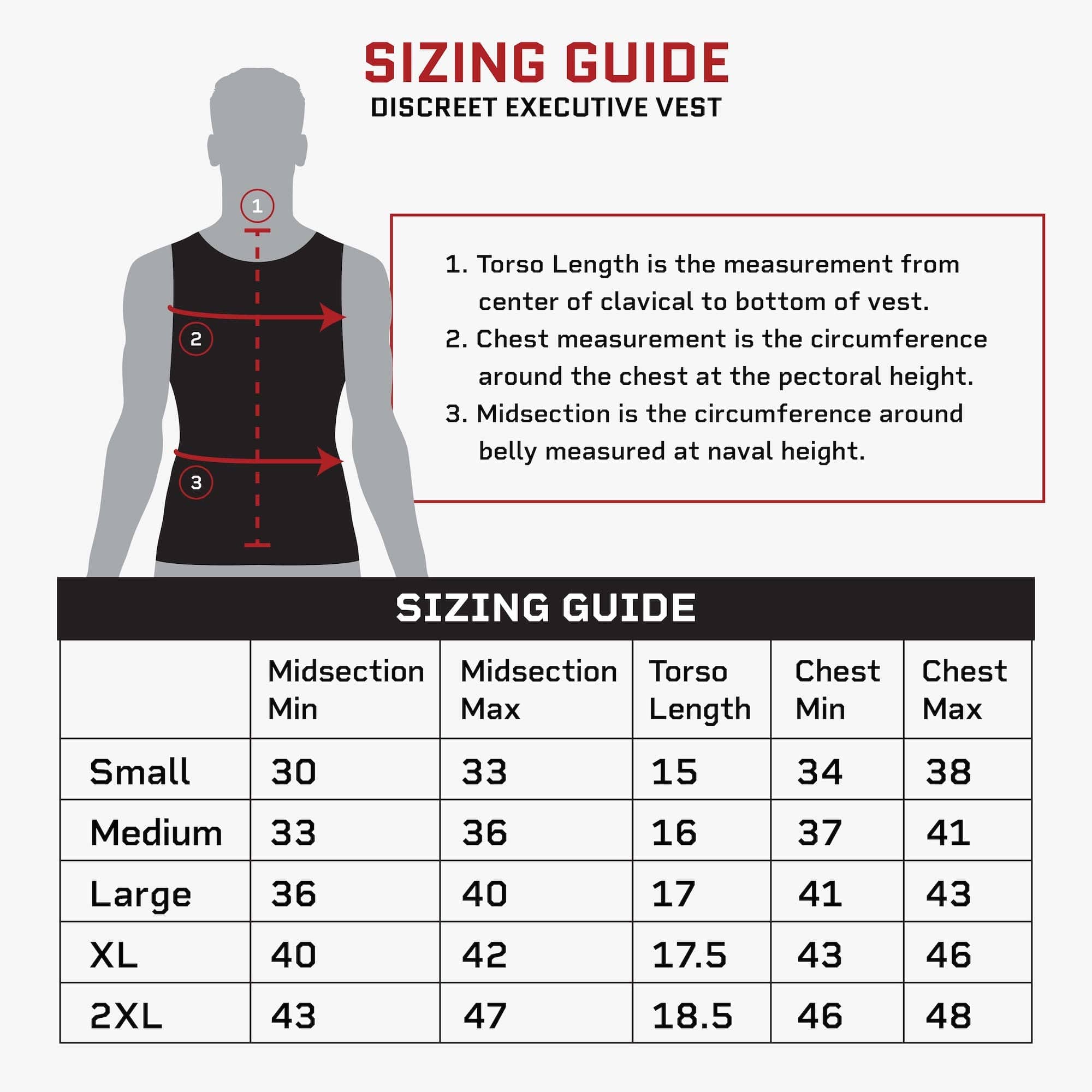 Level IIIA Concealable Body Armor Vest Premier Body Armor